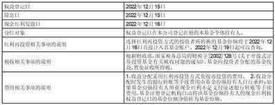 皇冠信用盘网址_泰信中证锐联基本面400指数证券 投资基金（LOF）清算报告提示性公告