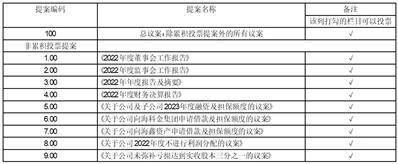 皇冠信用网代理申条件_北京金一文化发展股份有限公司 关于公司未弥补亏损达到实收 股本三分之一的公告