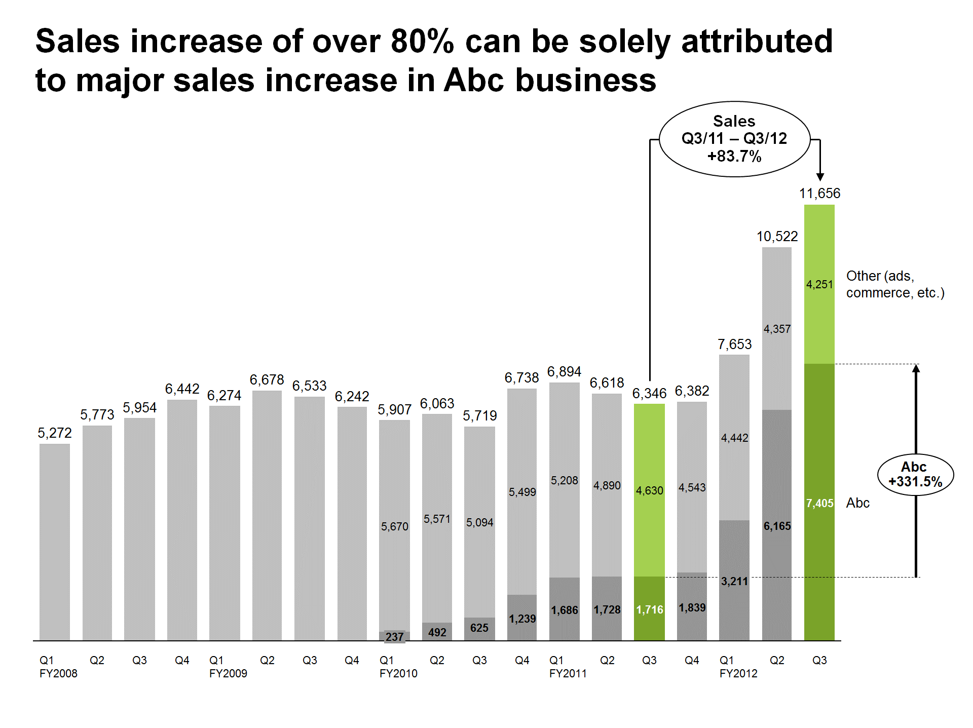 正版皇冠信用网代理_think-cell软件代理 原厂正版价格咨询