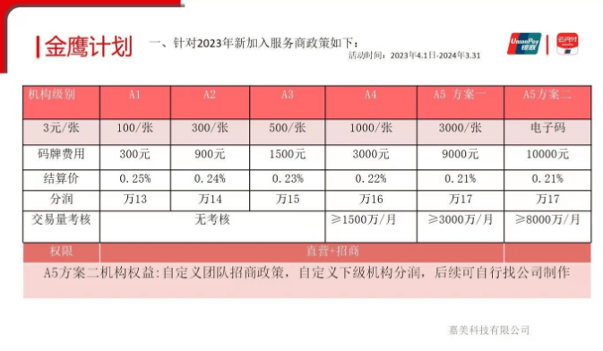 皇冠信用网代理怎么申请_云闪付码牌代理怎么申请皇冠信用网代理怎么申请？中国银联收款码代理招募