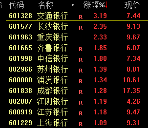 皇冠信用網开户
_今天！A股皇冠信用網开户
，奇迹日！