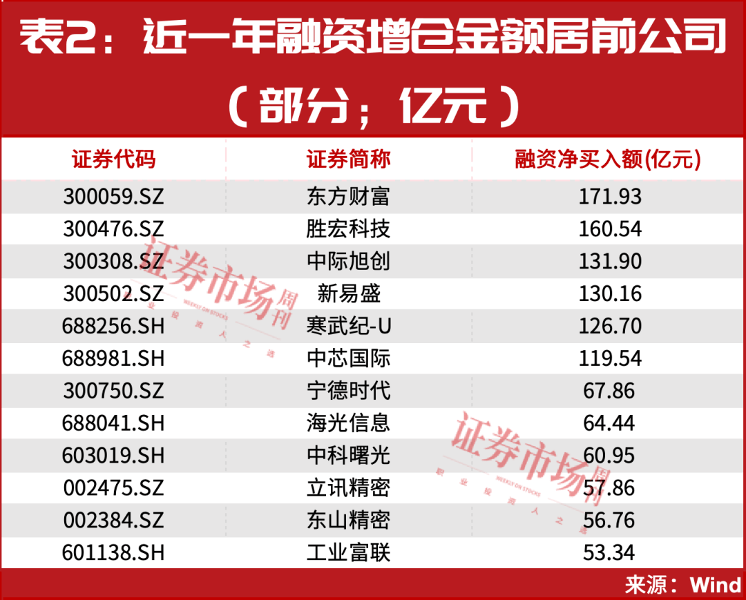 加的斯vs埃瓦尔_又见“9·24”加的斯vs埃瓦尔！超万亿资金已入场！A股或迎新历史拐点！