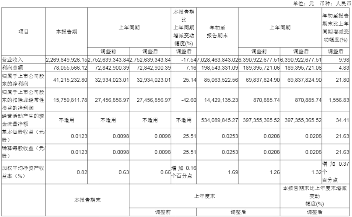 皇冠信用网会员开户
_7年财务造假！太原重工将被ST皇冠信用网会员开户
，12人同时被罚