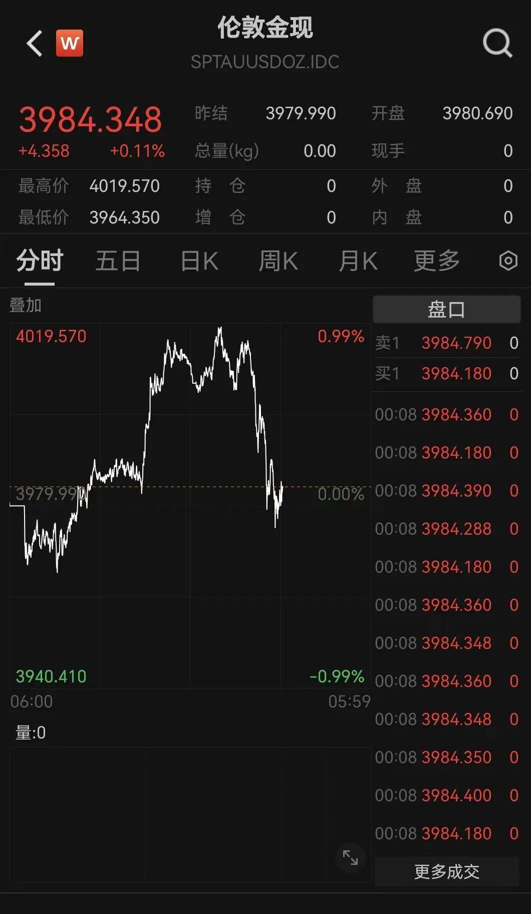 皇冠信用账号怎么开
_今夜皇冠信用账号怎么开
，大跳水！美联储，降息大消息！