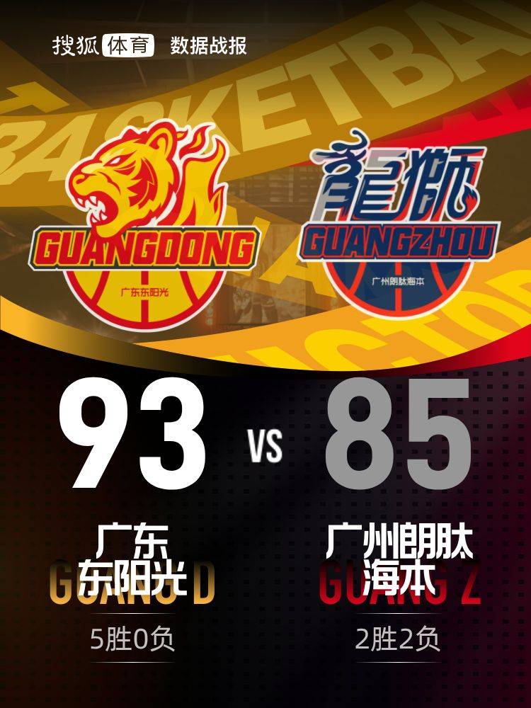 如何申请皇冠信用网
_徐杰20分萨林杰32+11 广东客场击败广州豪取5连胜